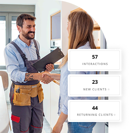 Handyman shaking hands with a client and numbers showing 57 interaction, 23 new clients and 44 returning clients
