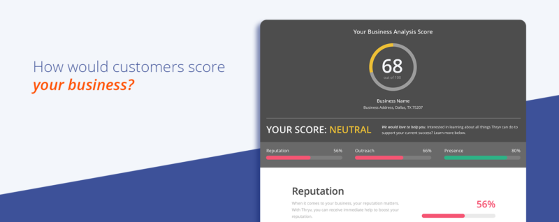 Thryv’s New Business Scan Scores Your Customers’ Online Experience