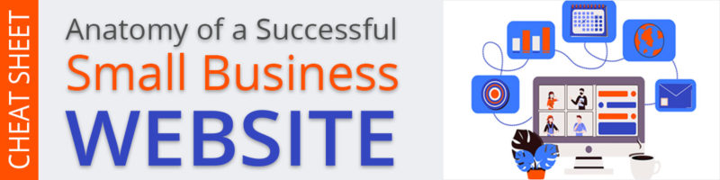 How do the majority of potential customers find business websites, business websites